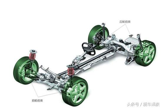 汽车跑偏做动平衡还是四轮定位,汽车会跑偏是什么原因