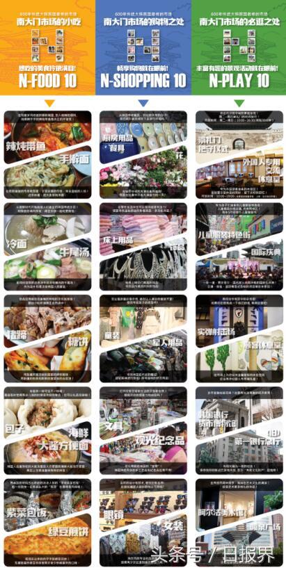 首尔景点特色,首尔美食市场