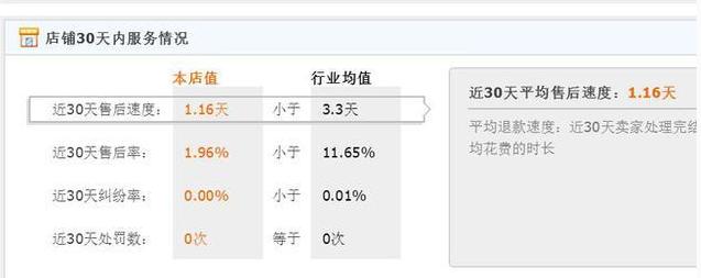 淘宝猜你喜欢视频怎么做,淘宝猜你喜欢入口在哪