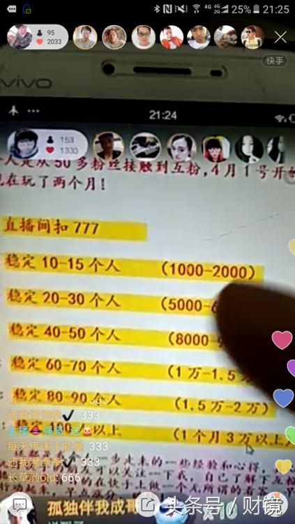 快手直播运营全套知识,快手直播运营技巧和思路