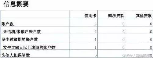 第三方征信黑名单怎么消除,上了征信黑名单对家人有什么影响