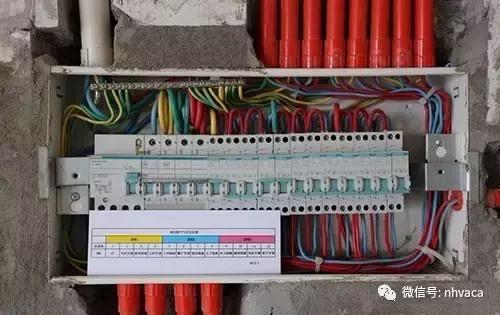 家里怎么接地线,接地线全过程