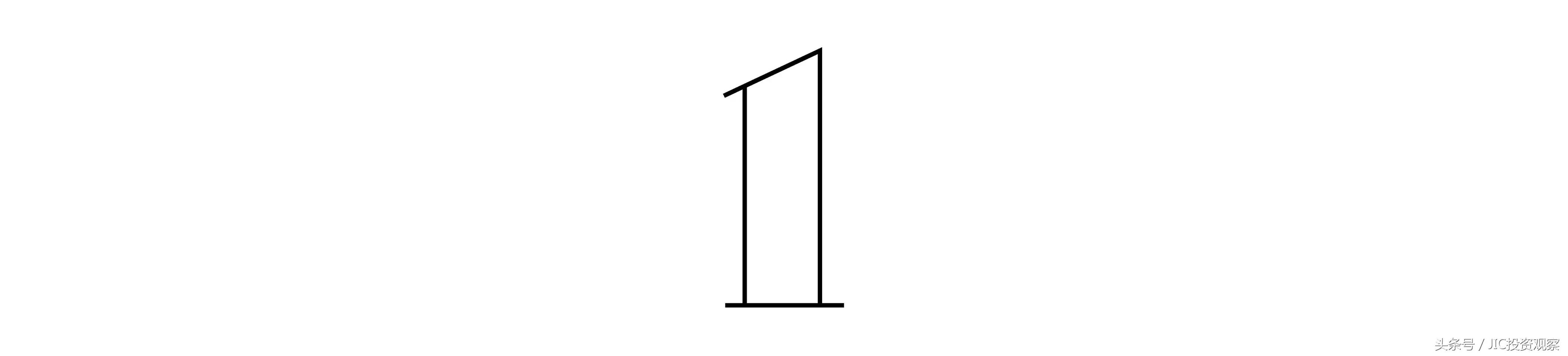 从low货到网红，奶茶如何借中国改革30年变身人生赢家？