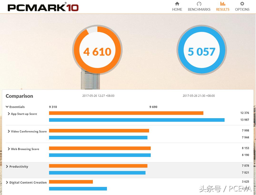 把鲁大师卸载后电脑变卡了,把鲁大师删了会怎样