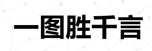 设计搜图神器,设计师必备搜图软件