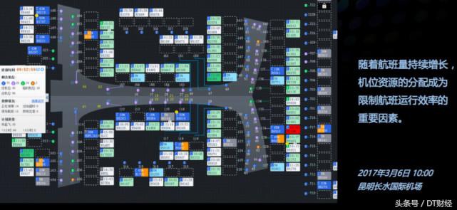 大数据揭秘泄露,航班延误的十大知识