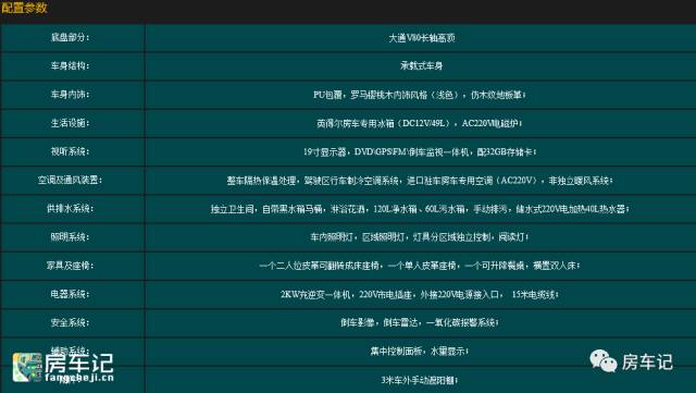 大通凯伦宾威c型房车游记,宇通凯伦宾威大通v80c型房车