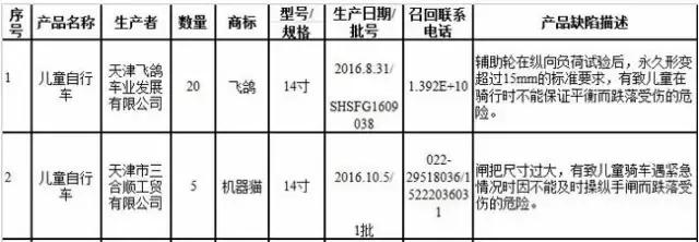 天津高考加油,2019天津高考加油