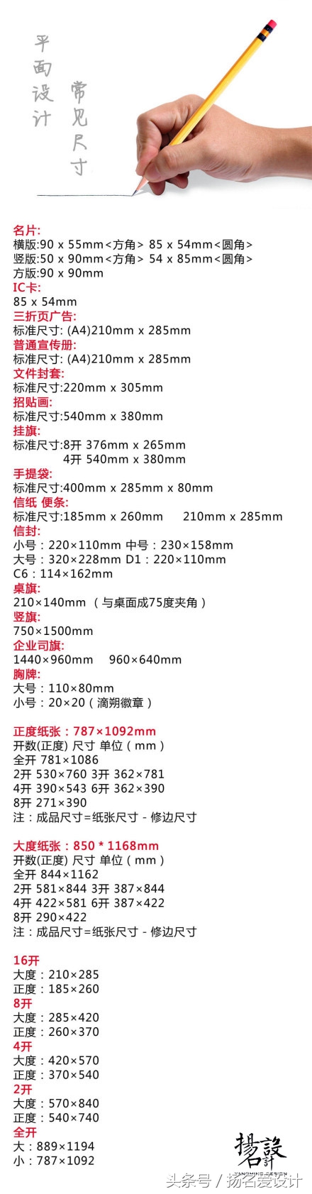 平面设计新手学习需要知道的尺寸,平面设计必知常用尺寸标准