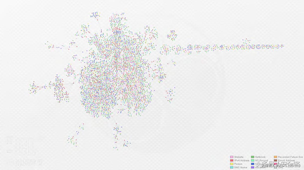 远程木马访问,怎么排查木马攻击