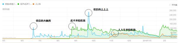 如何快速看懂一个行业的基本概况,怎么看明白一个行业的商业逻辑