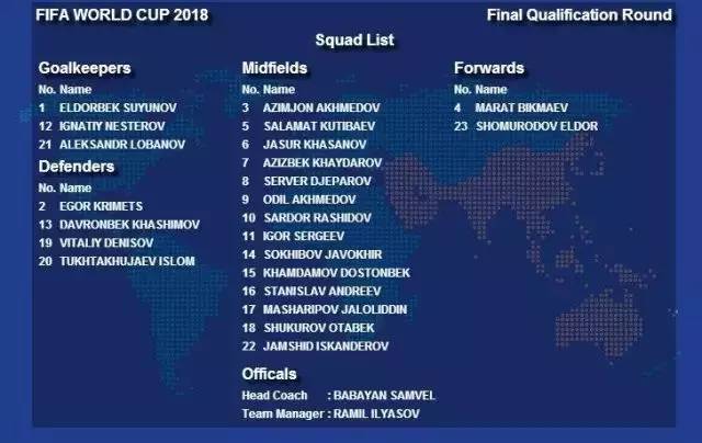 今晚中乌足球比赛直播,足球直播中国对乌