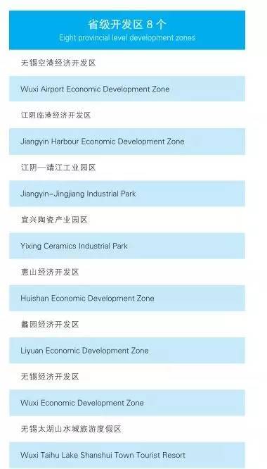 我叫无锡,这是我的2017年版中英文最新简历!