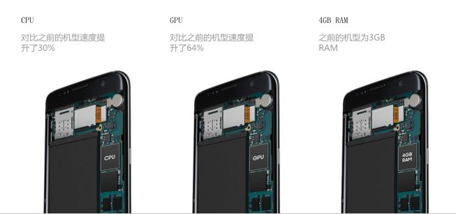 三星galaxys7和小米6,三星galaxys8对比s7