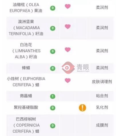 屈臣氏产品最全的店,屈臣氏学生党全套化妆品80以内