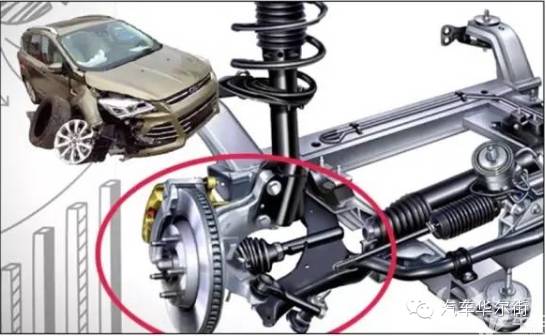 断之痛，烙之深到底该如何看待金牛座？