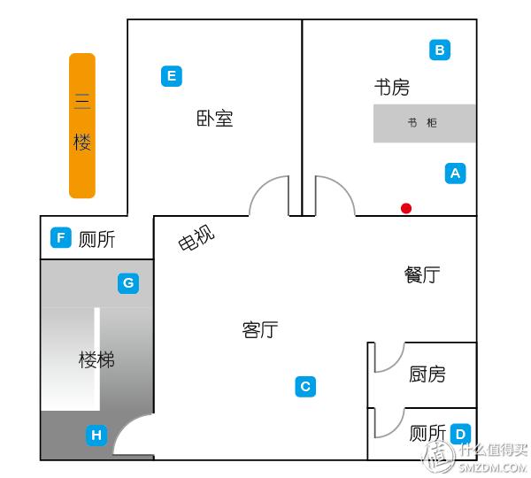 华硕2.5g路由器评测,华硕rt-ac5300路由器体验