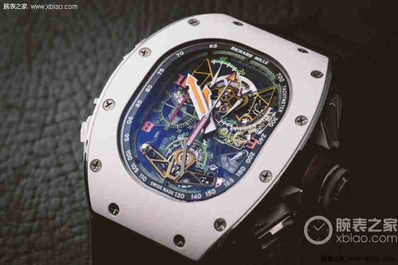 SIHH中的那些高能技术表