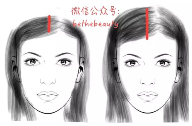 为什么现在人穿衣越来越保守,为什么人穿衣越来越难看