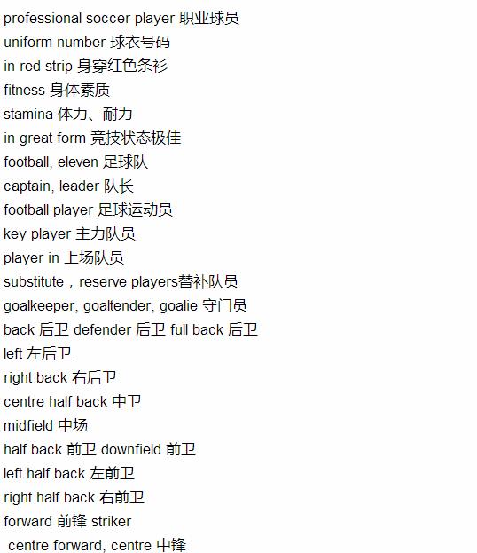 世界杯足球英语词汇,关于足球的英文术语