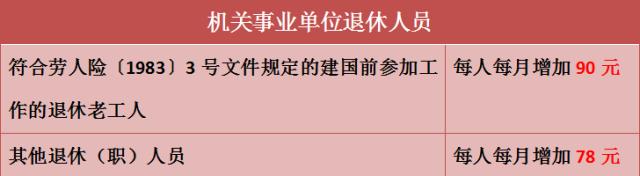 沈阳新消息今天公布,沈阳最新消息今天公布