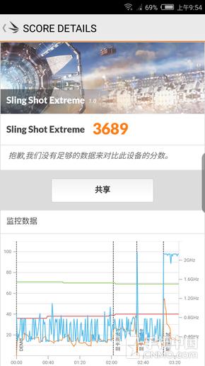 努比亚Z17游戏体验,努比亚z17运行测试