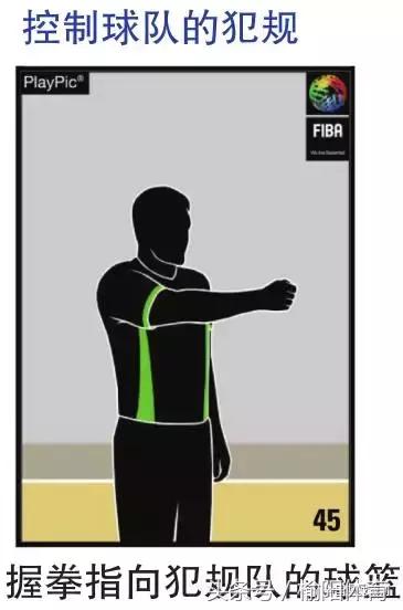 篮球规则和裁判手势,拳击裁判员手势和口令
