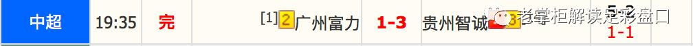 竞彩高手是怎样炼成的,期货高手是如何炼成的