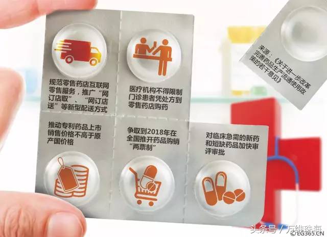 珠海应对买药难,珠海看病情况