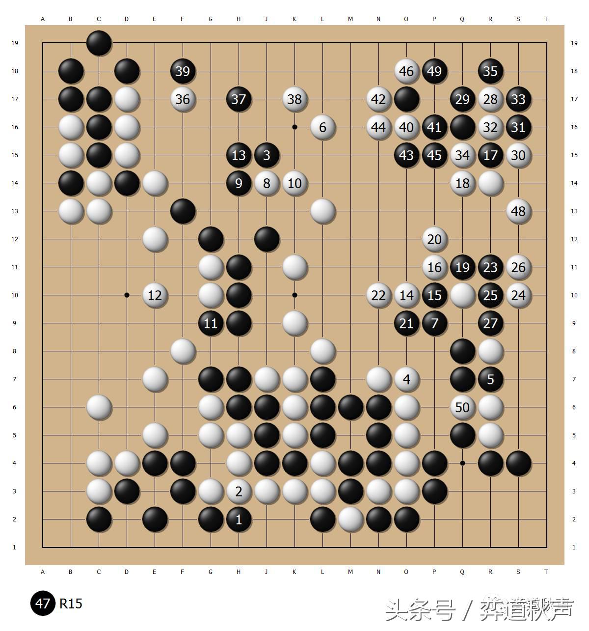 难越的半目天堑AlphaGo自我对局的欣赏与学习(7)