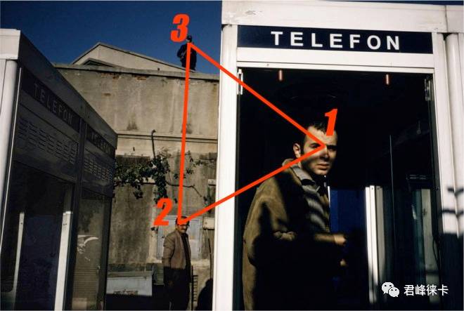 摄影三角构图详解,三角构图曲线构图