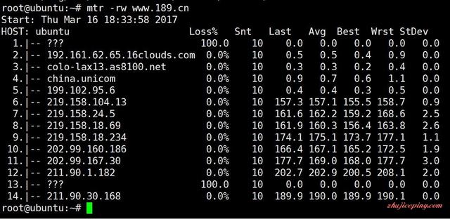搬瓦工VPS测评：洛杉矶quadranet数据中心，KVM
