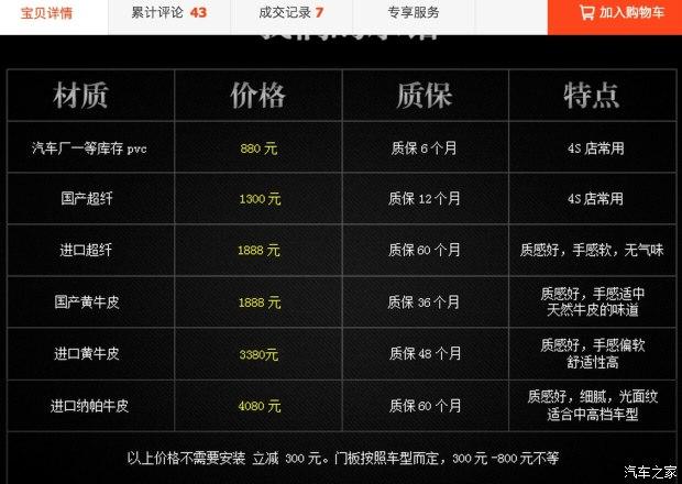 一年一度的广州国际车展,汽车座椅真皮好还是纳帕皮好