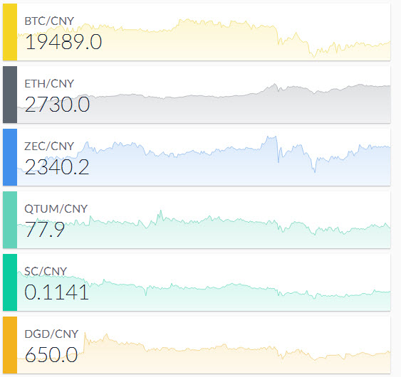 趁着这一波挖矿流享受一下小资吧!悄悄打造一台赚外快