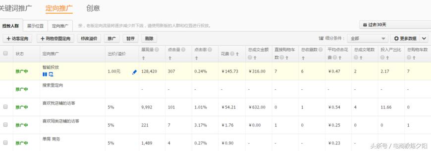 淘宝直通车标准推广技巧,淘宝直通车推广的策略有哪些方法