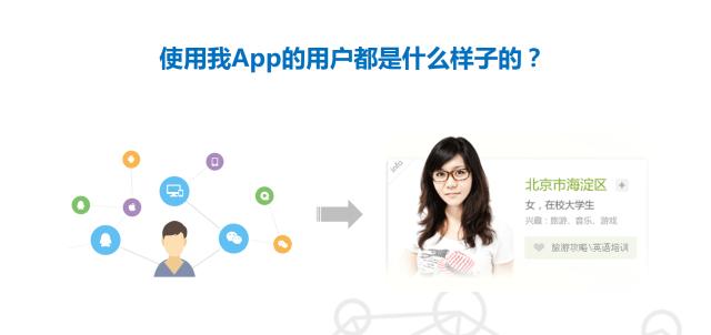 腾讯移动推送,腾讯移动云分析