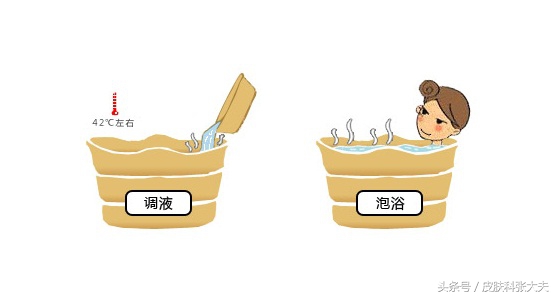 牛皮癣如何防止加重,牛得牛皮癣怎么治疗能彻底根除