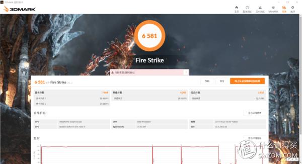 最新thinkpad商务本评价,thinkpad2020款笔记本有哪些