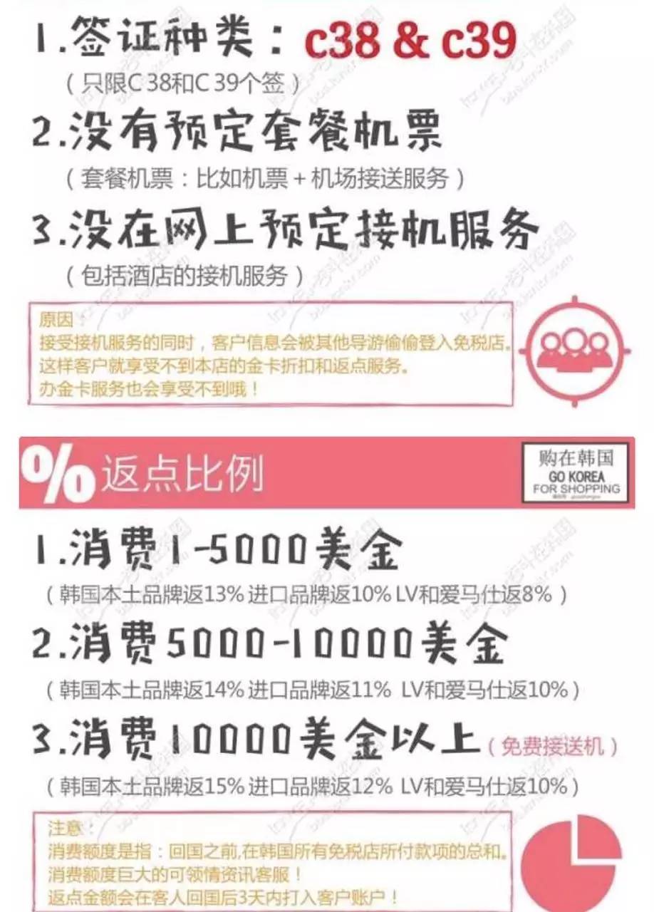 济州岛还是首尔购物划算,韩国首尔t1航站楼购物