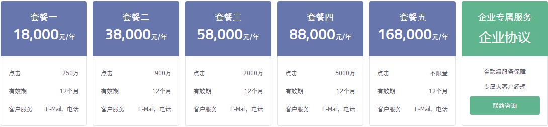 4大广告监测平台介绍移动广告市场游戏投放875亿