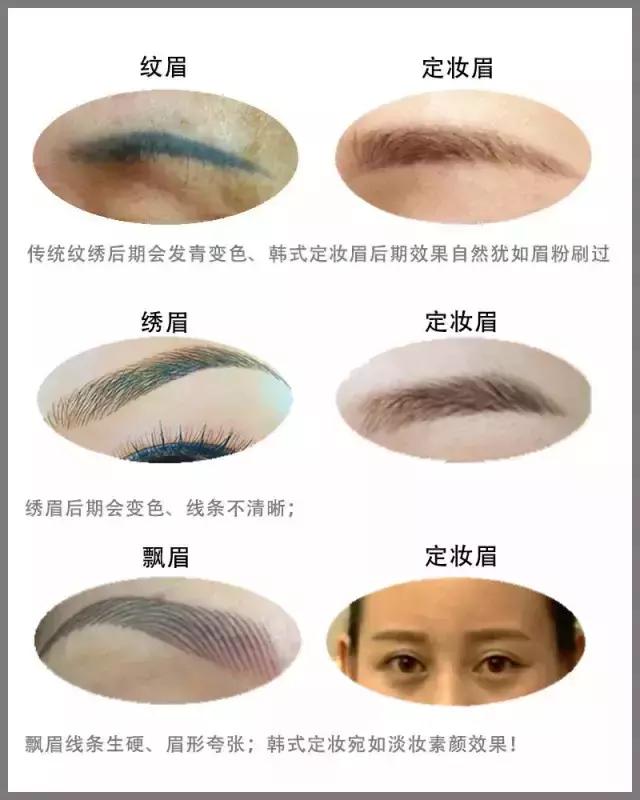 做了眉眼唇素颜也漂亮,刚做完雾状眉