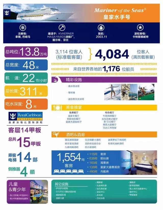 满世界都是上海出发日本航线都看腻歪了？那就往南去新加坡吧！