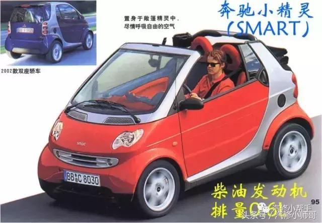 汽车分类常识及总体结构,拒绝的名词解释