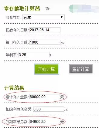 房租太贵了有点扛不住了,房租有点贵到底租不租啊