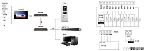室内可视对讲机各款图及价格表,可视对讲室内机多少钱
