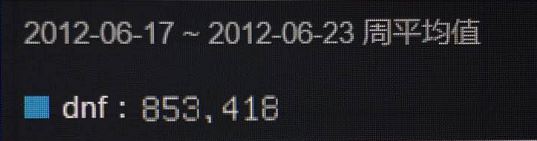 lol颠覆魔兽世界的游戏,盘点lol和魔兽世界