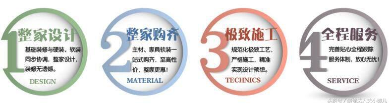 沈阳法兰香颂88平方米北欧风格装修效果图——林凤全案整装关关