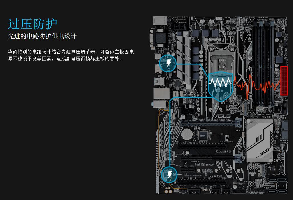 装逼注意安全,雷雨天在家如何降低被雷劈的风险