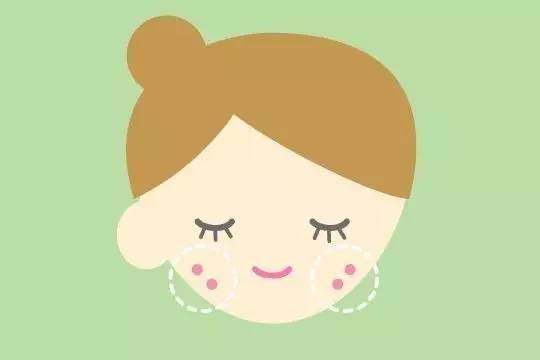 敏感肌皮肤护理,皮肤长痘油性敏感肌怎么护理