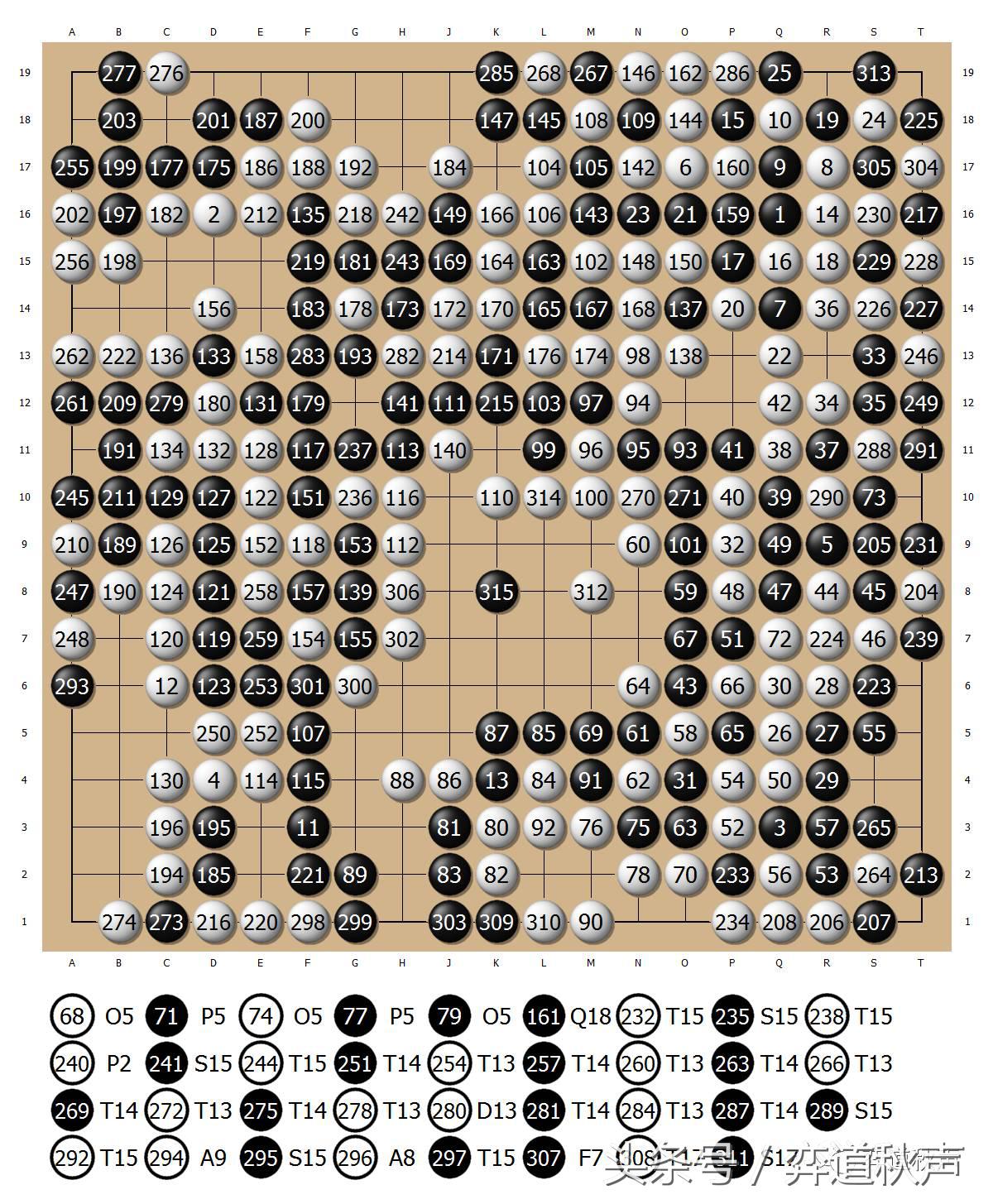 梦百合杯八强最新现场直播,梦百合杯八强